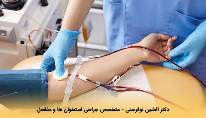 هزینه اوزون درمانی