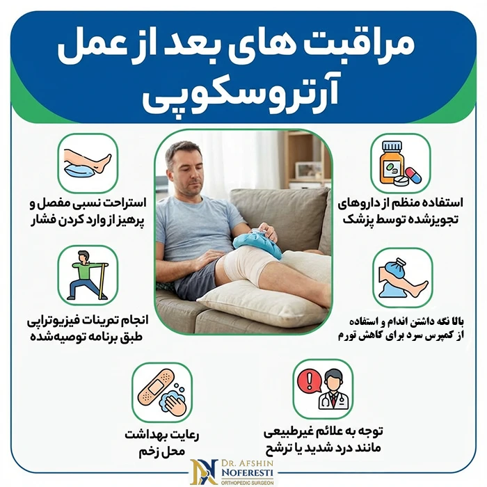 مراقبت های بعد از عمل آرتروسکوپی