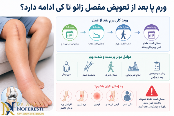 مدت ورم پا بعد از تعویض مفصل زانو