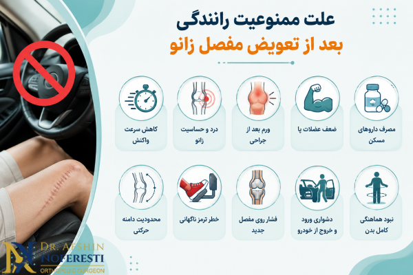 علت ممنوعیت رانندگی بعد از تعویض مفصل زانو