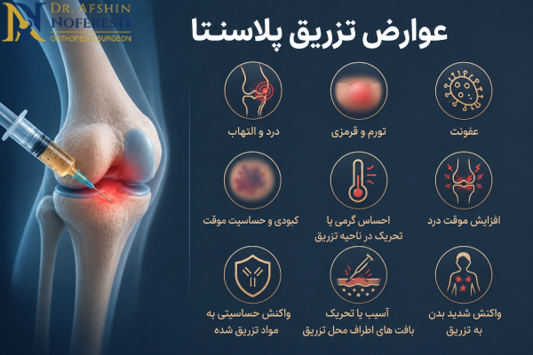 خطرات تزریق پلاسنتا