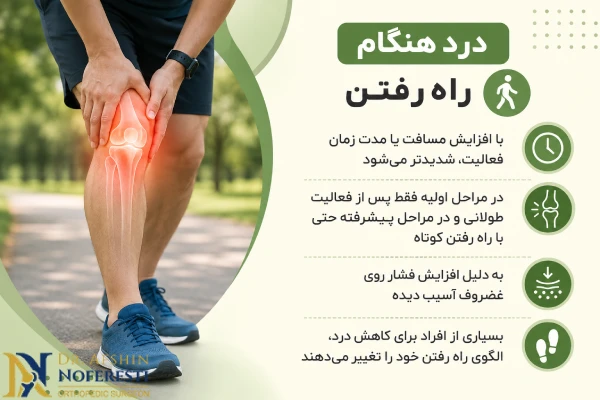 درد هنگام راه رفتن