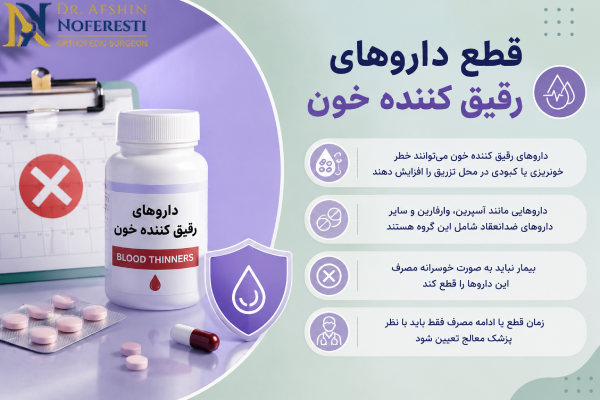 قطع داروهای رقیق کننده خون