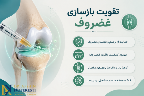 تقویت بازسازی غضروف