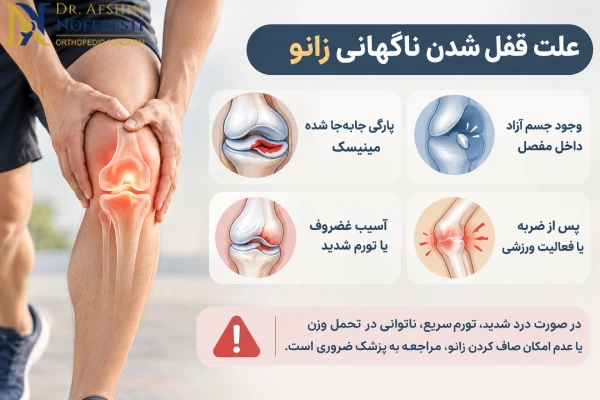 علت قفل شدن ناگهانی زانو
