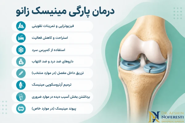 روشهای درمان پارگی مینیسک زانو