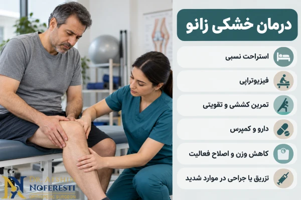 درمان خشکی زانو